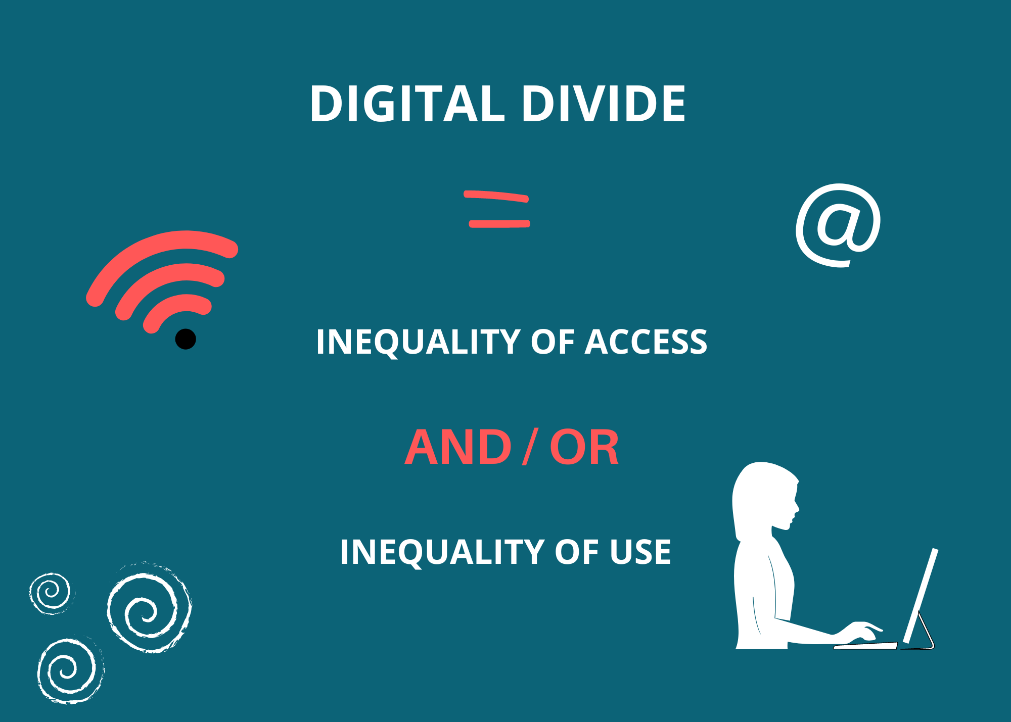 Digital divide