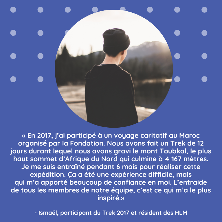 Témoignage des passions des jeunes